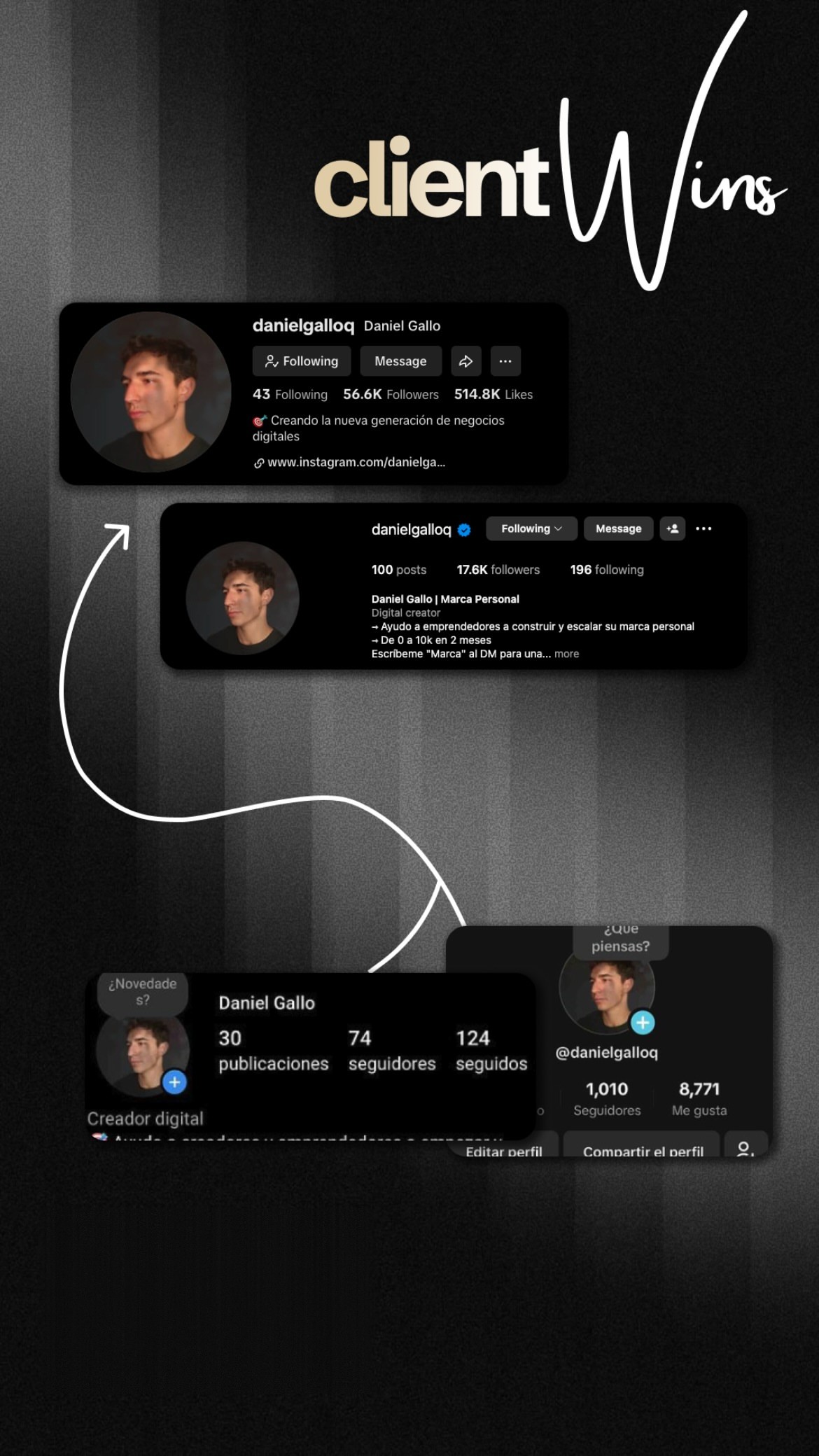 Profile growth on Instagram & TikTok