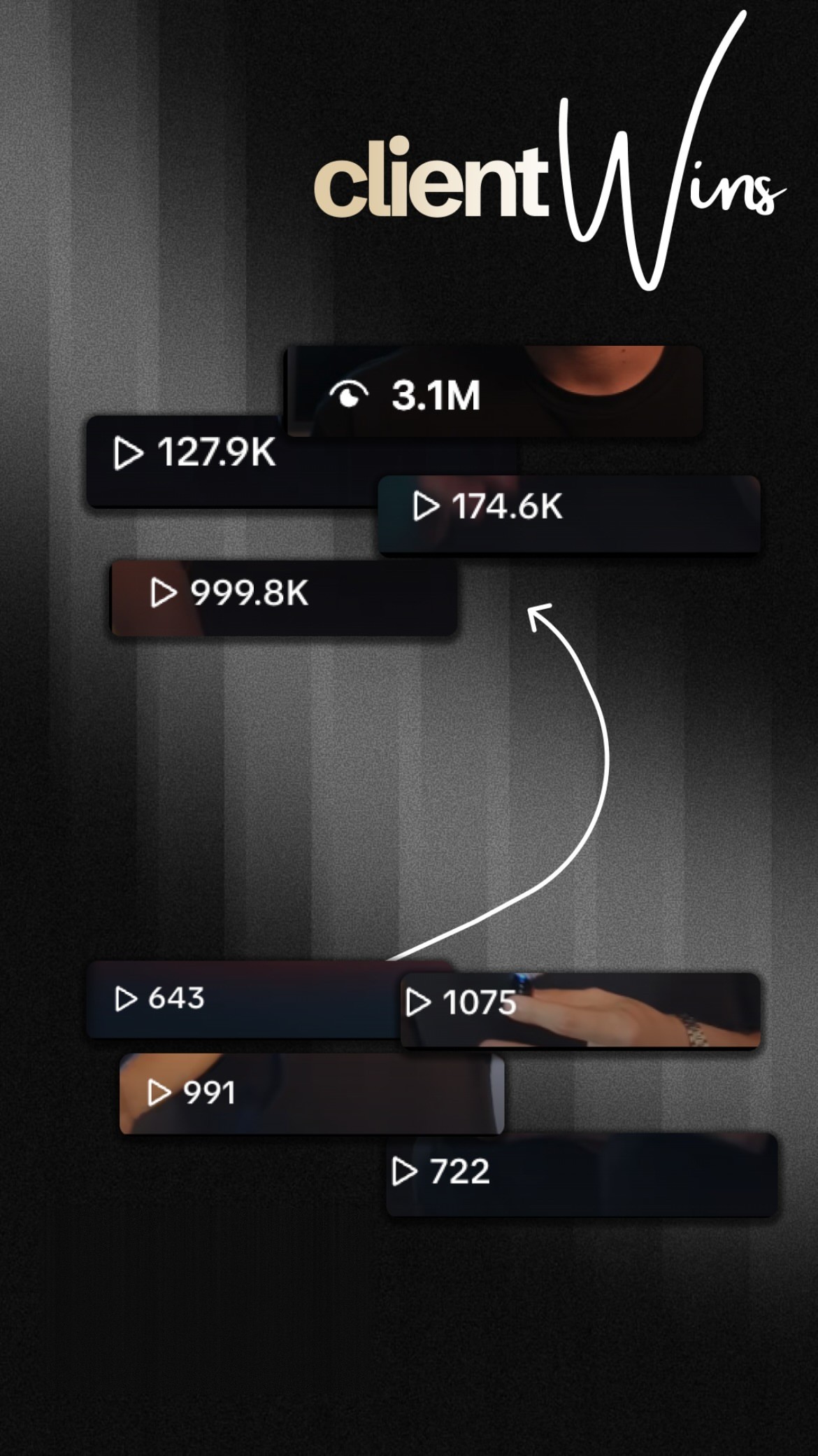 Creator B: reel views before → after